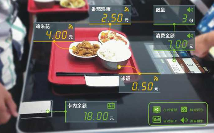 餐台1.png